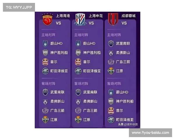 亚冠八强:中超球队比赛节奏控制 亚冠八强:中超球队比赛节奏控制